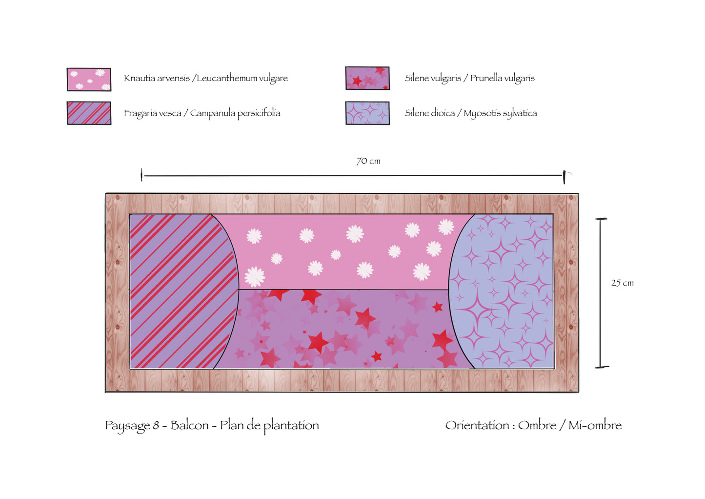Collection Jardinier - Louise paysage